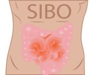 wodorowy test oddechowy SIBO